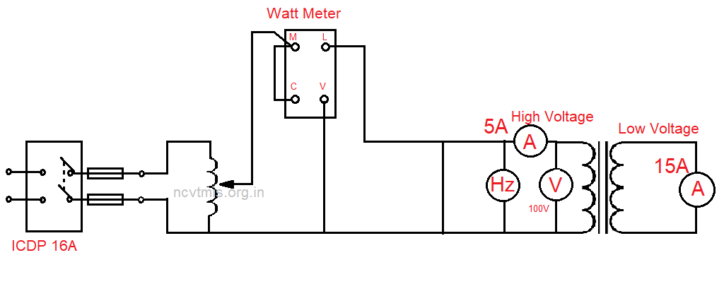 Single Phase Transformer Short circuit test Practical