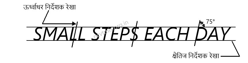 Engineering Drawing Lettering