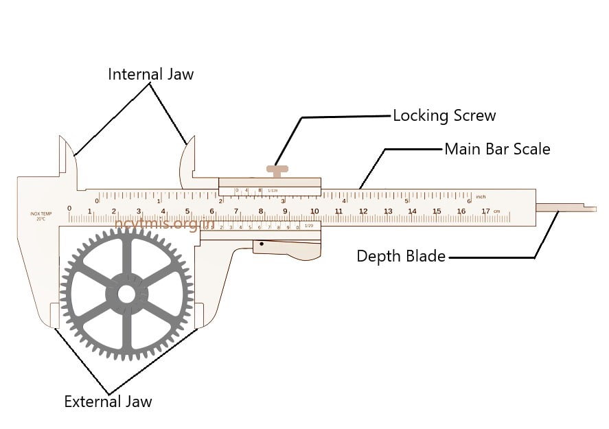 Measurement of various objects with a vernier caliper Practical