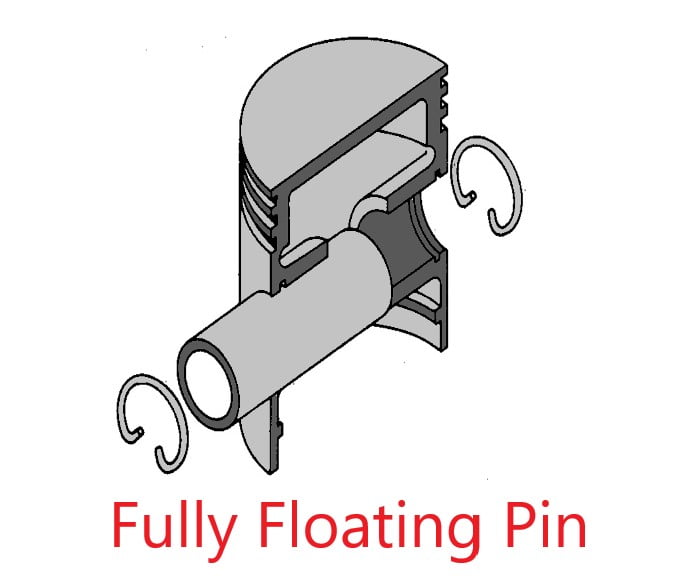 Fully Floating Pin Piston