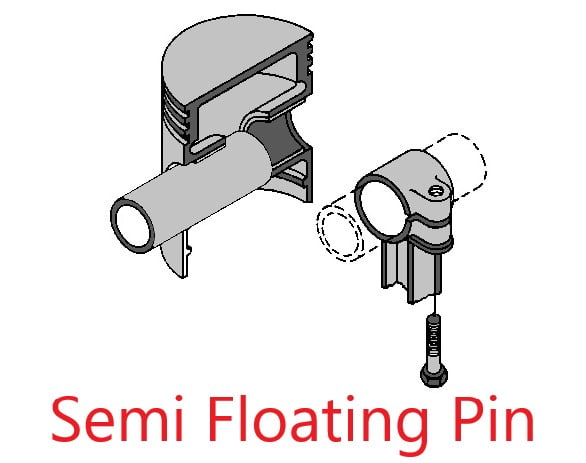 Semi Floating Pin Piston